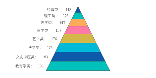 _(ki)˱ȡ?jn)?sh)(xin)