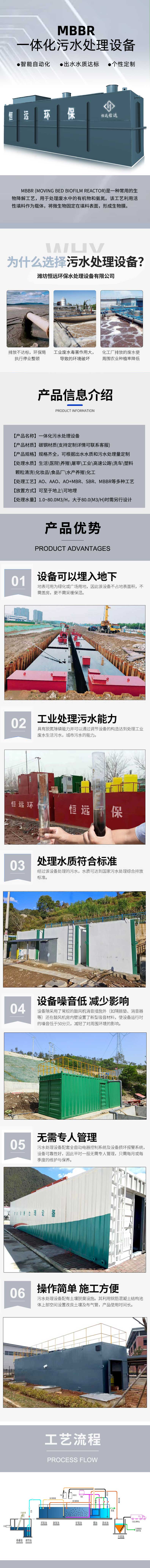 一體化詳情MBBR2.jpg